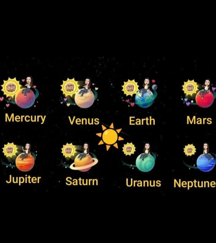 Snapchat Planets Order Explained (Mercury to Neptune