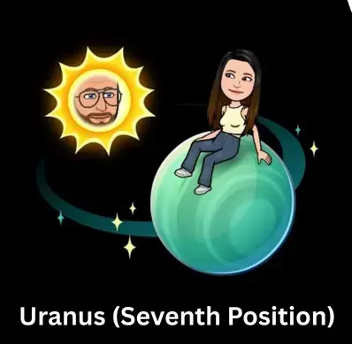 uranus-2 (1